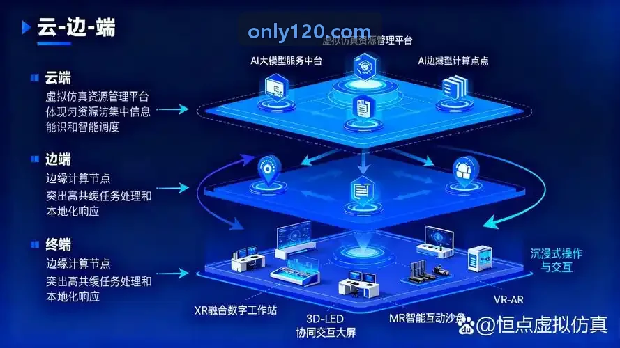 特许经营加盟法规动态与政策研判